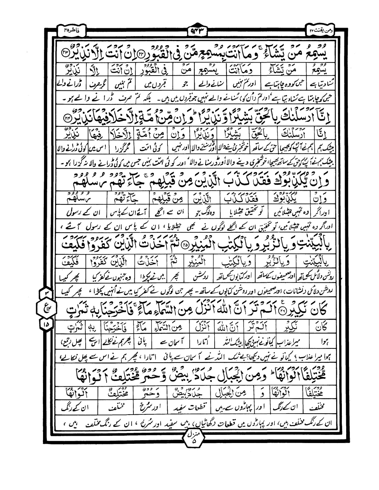 Quran Urdu Parah 22 Page 33