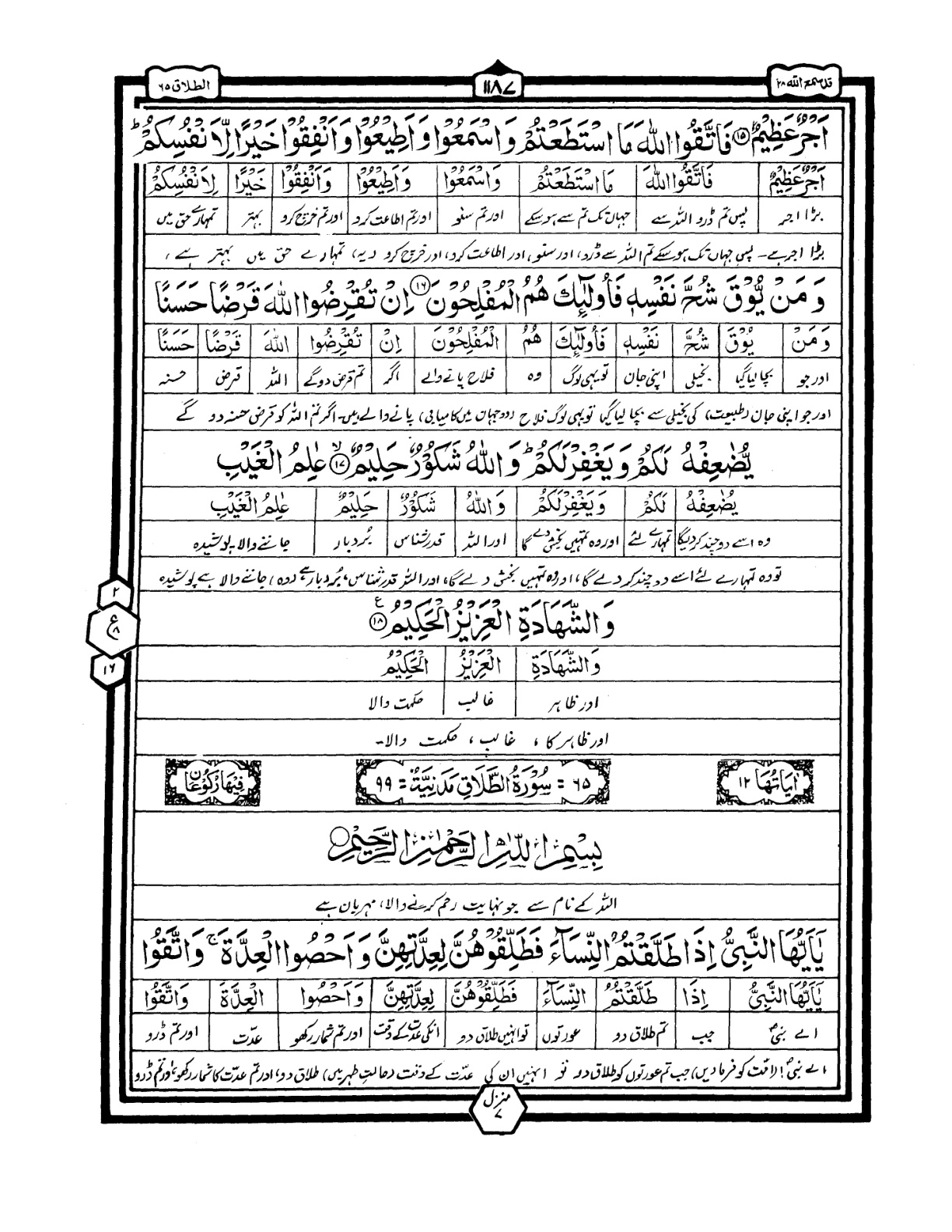Quran Urdu Parah 28 Page 32