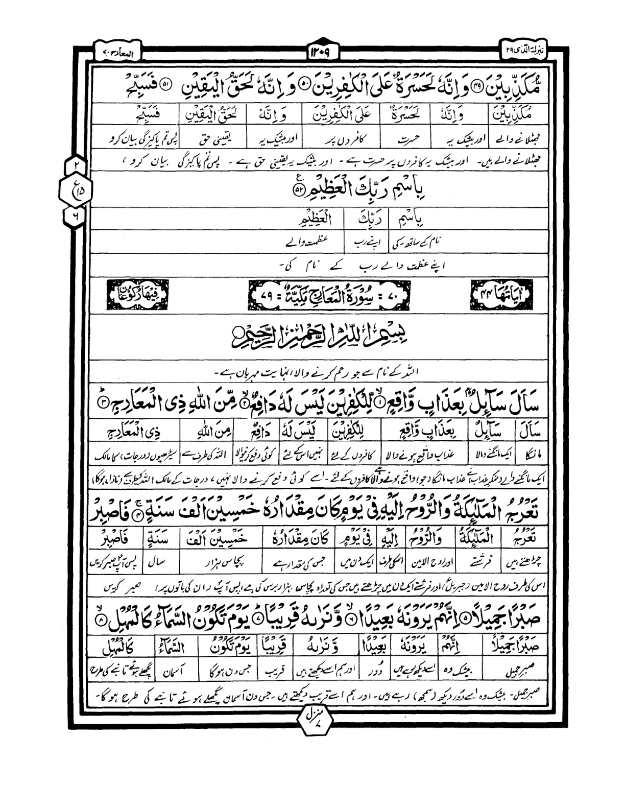 Quran Urdu Parah 29 Page 14