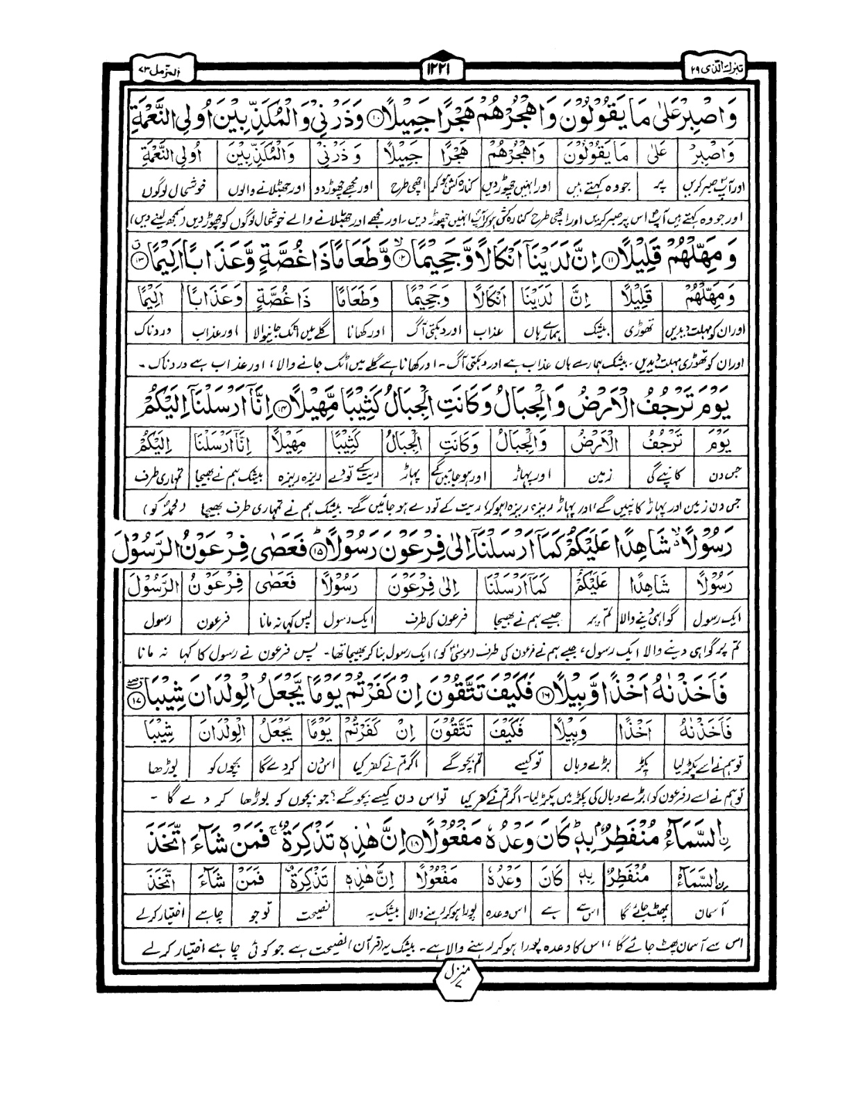 Quran Urdu Parah 29 Page 26
