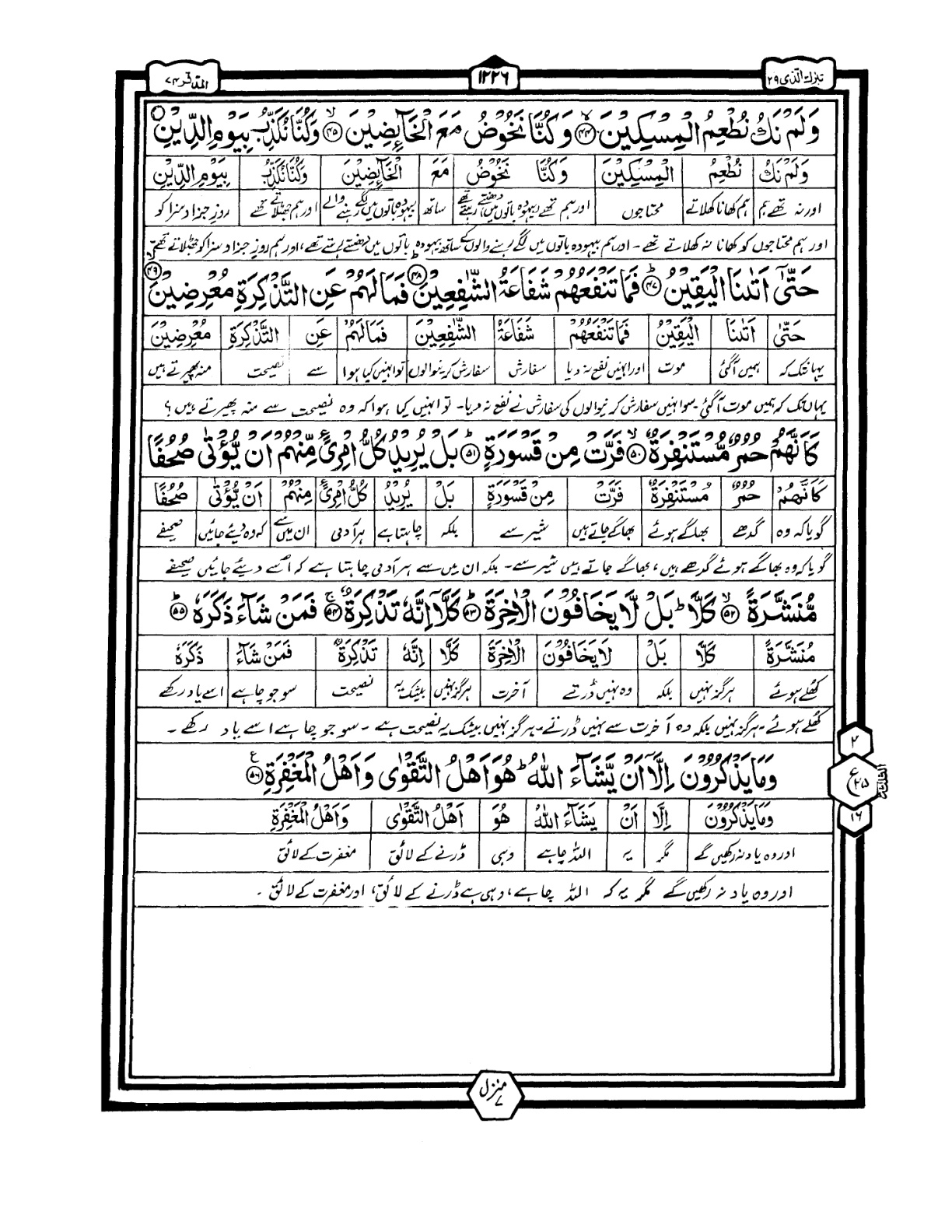 Quran Urdu Parah 29 Page 31