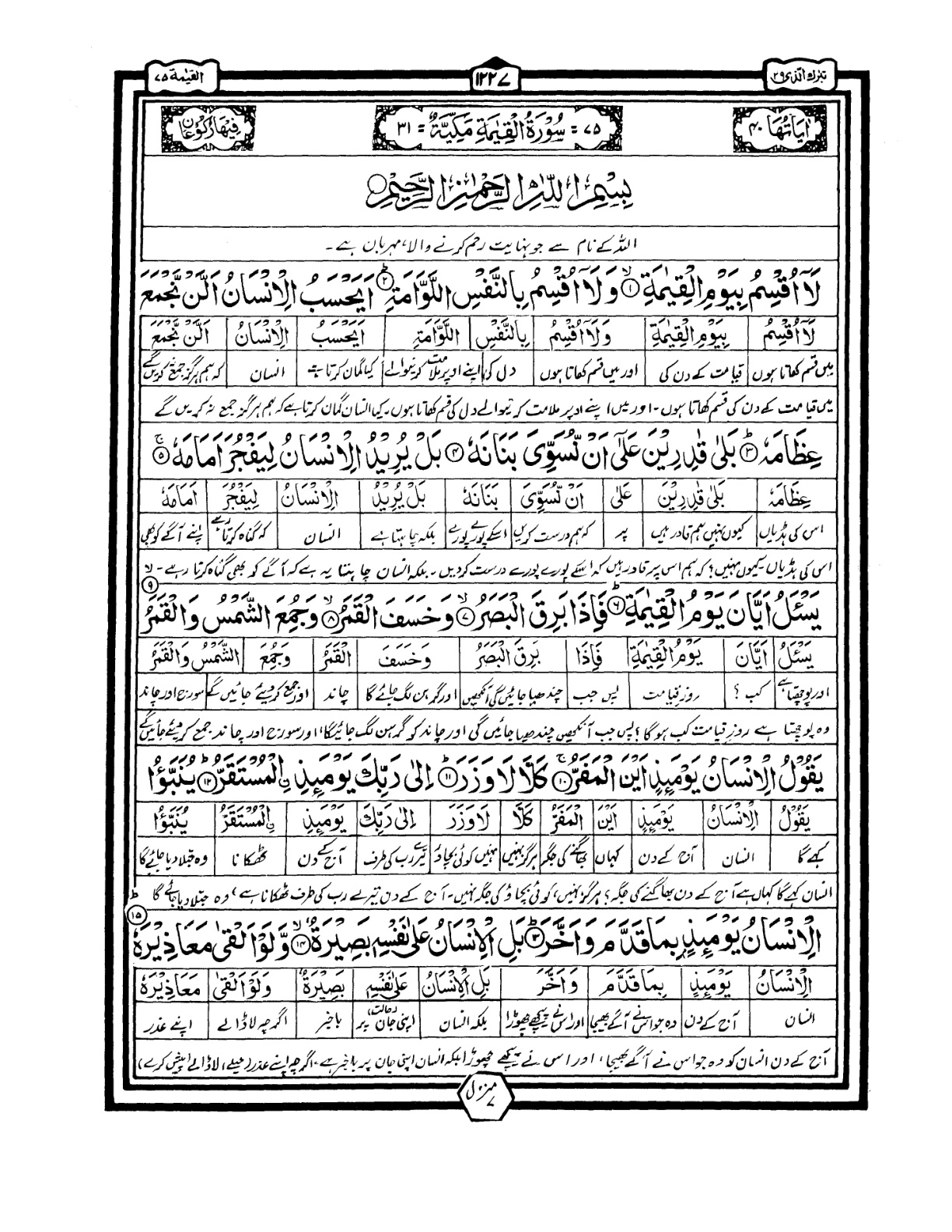 Quran Urdu Parah 29 Page 32