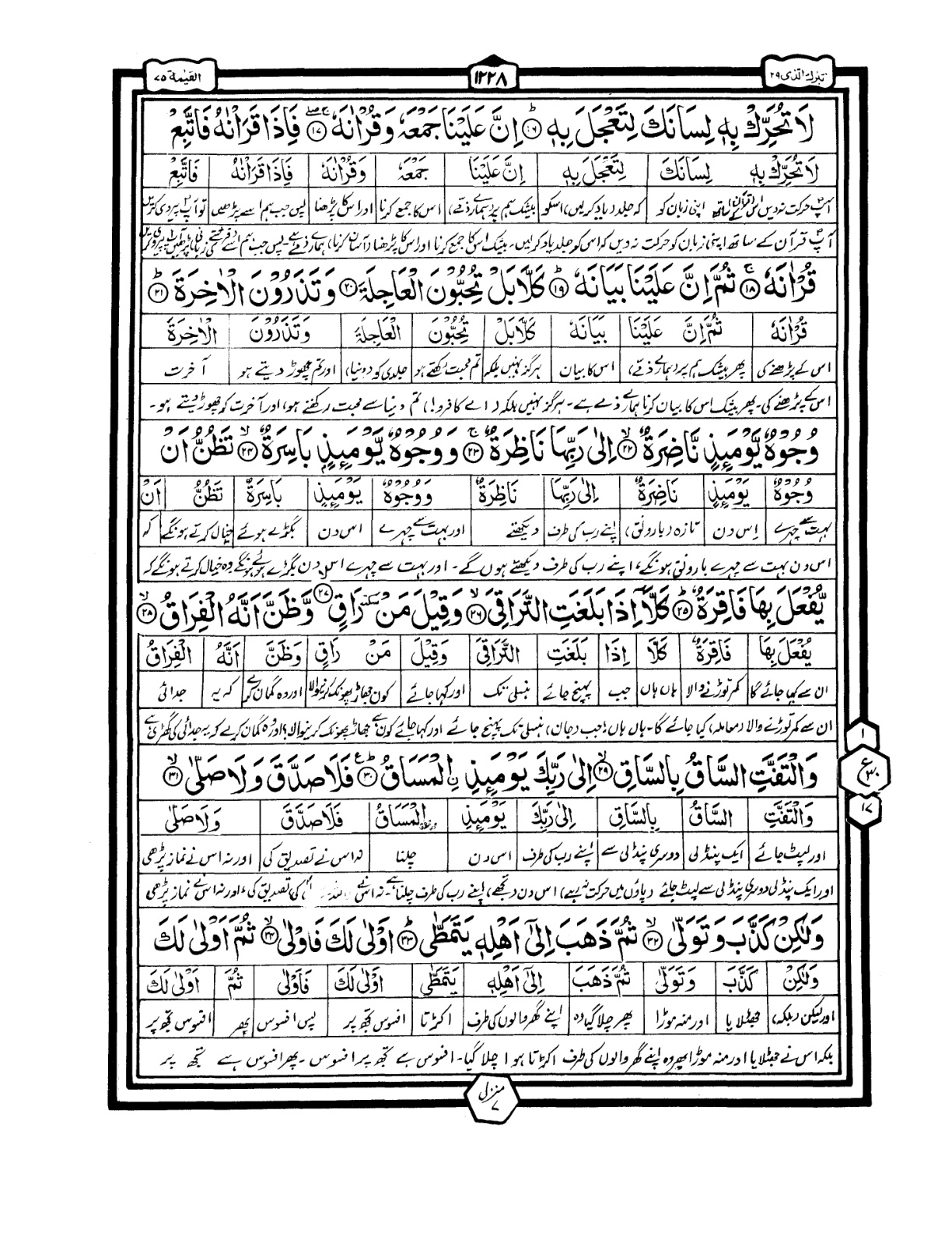 Quran Urdu Parah 29 Page 33