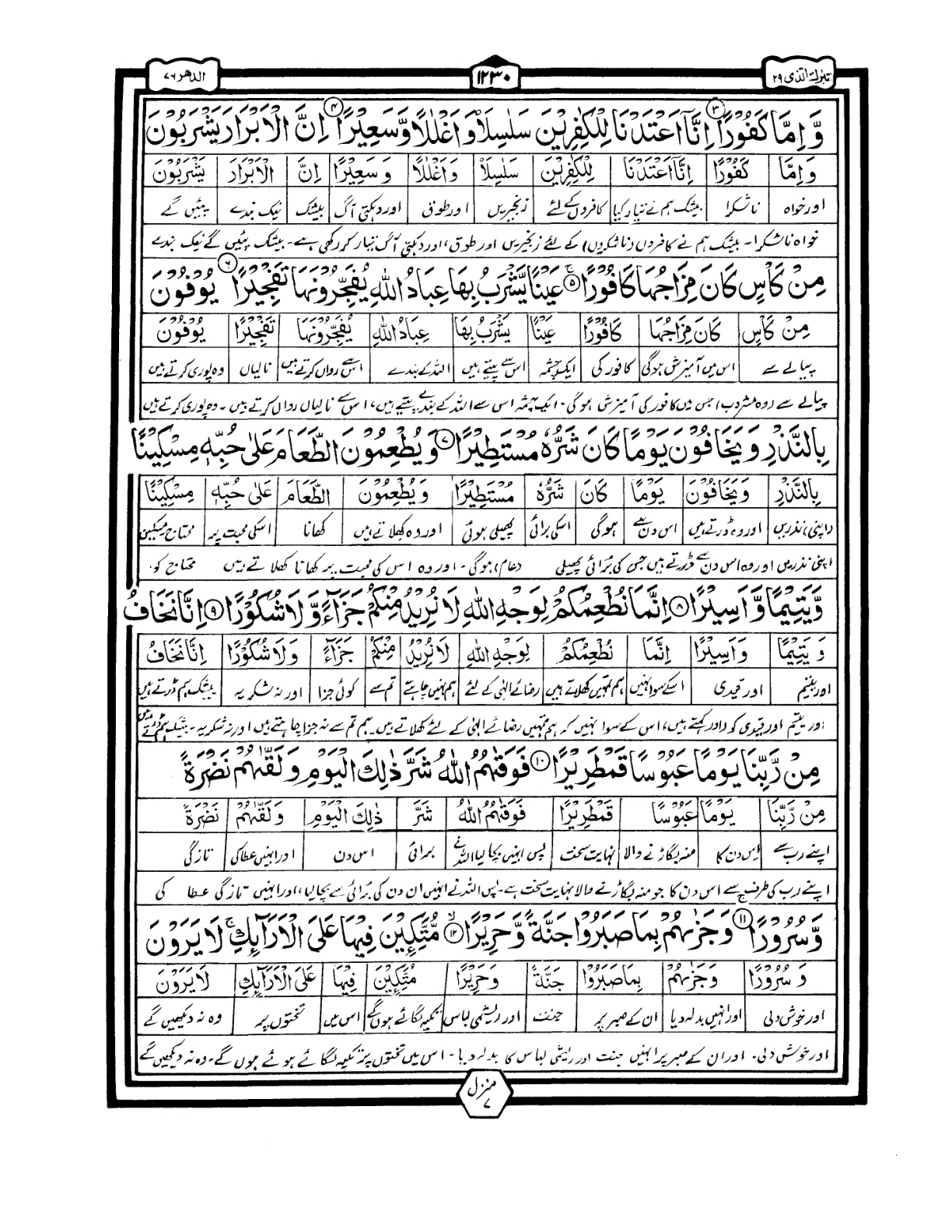 Quran Urdu Parah 29 Page 35