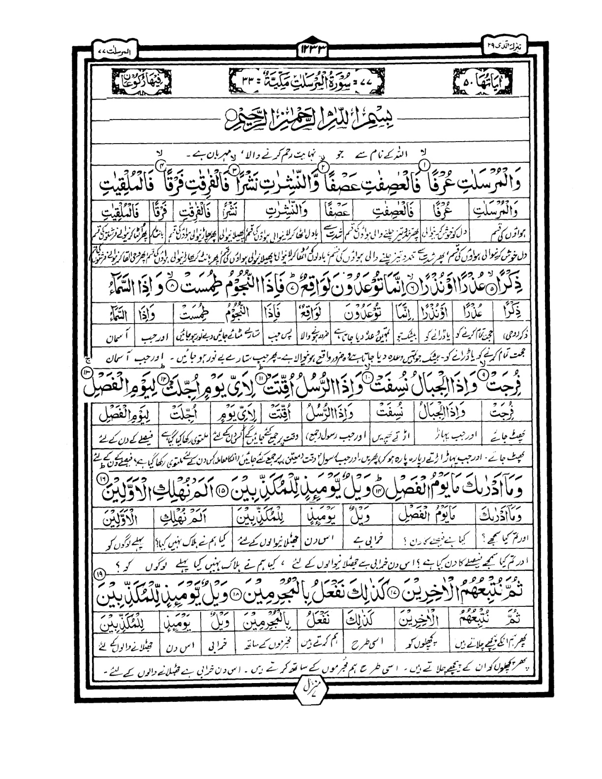 Quran Urdu Parah 29 Page 38
