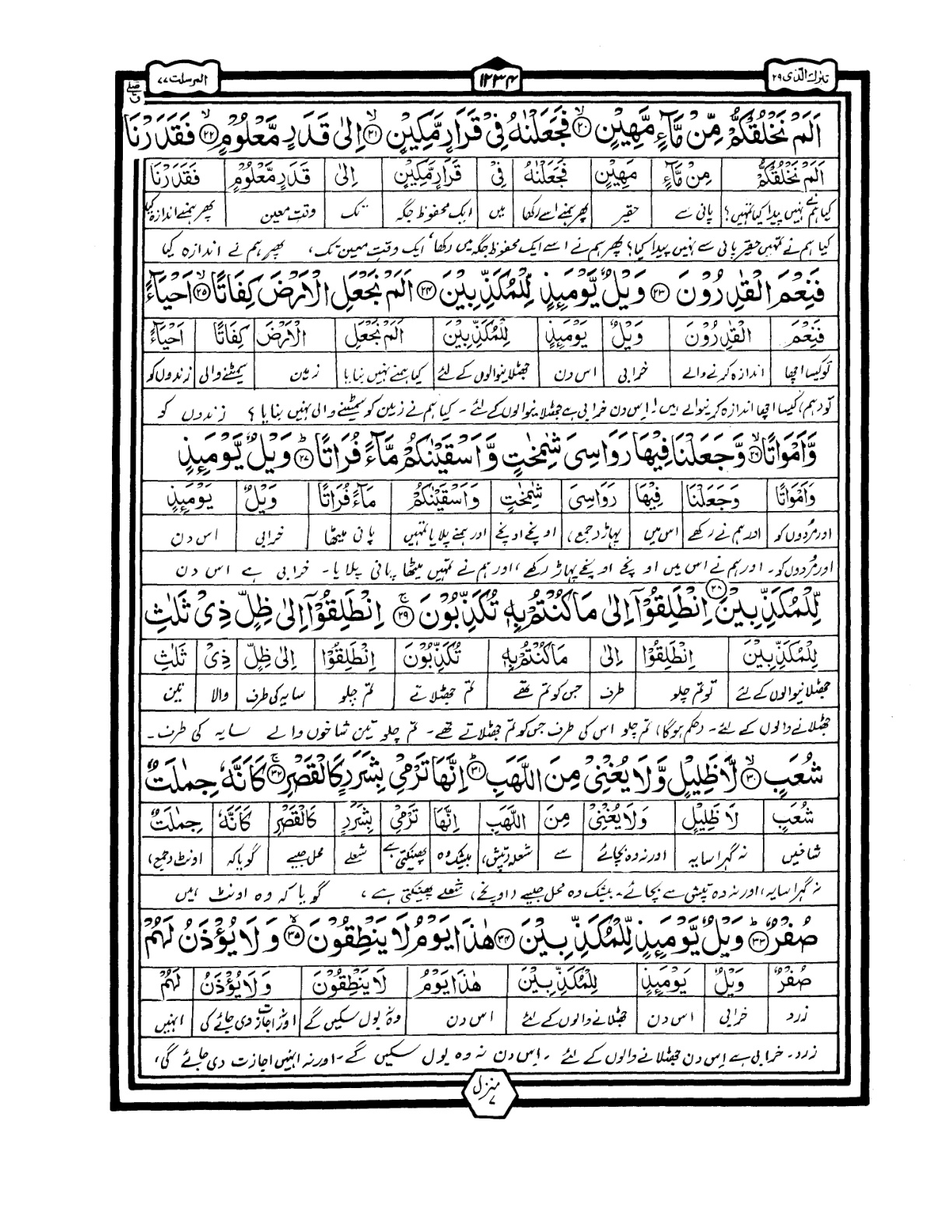 Quran Urdu Parah 29 Page 39