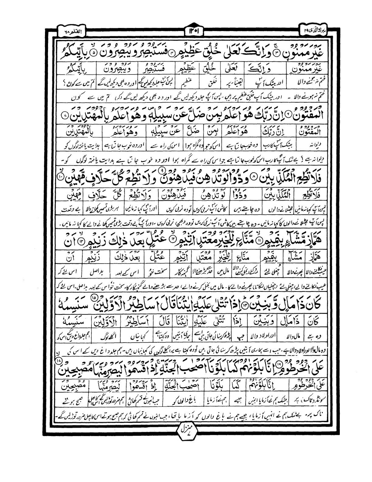 Quran Urdu Parah 29 Page 6