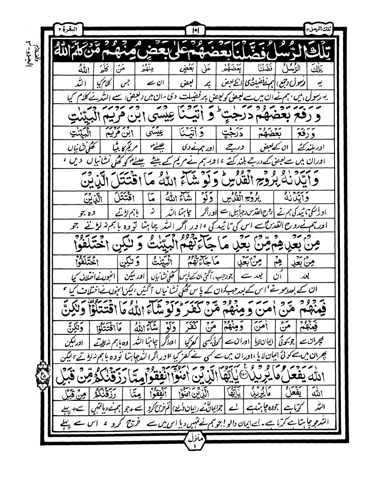Quran Urdu Parah 3 Page 1