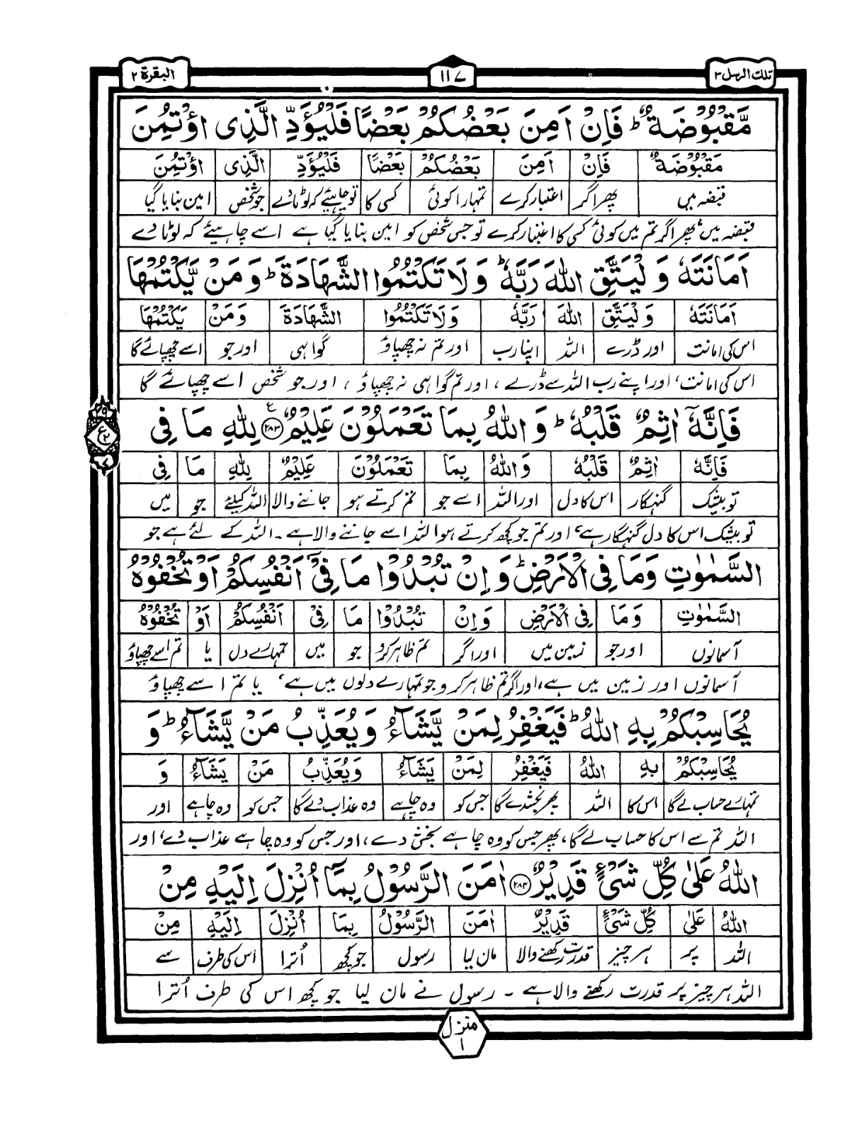 Quran Urdu Parah 3 Page 17