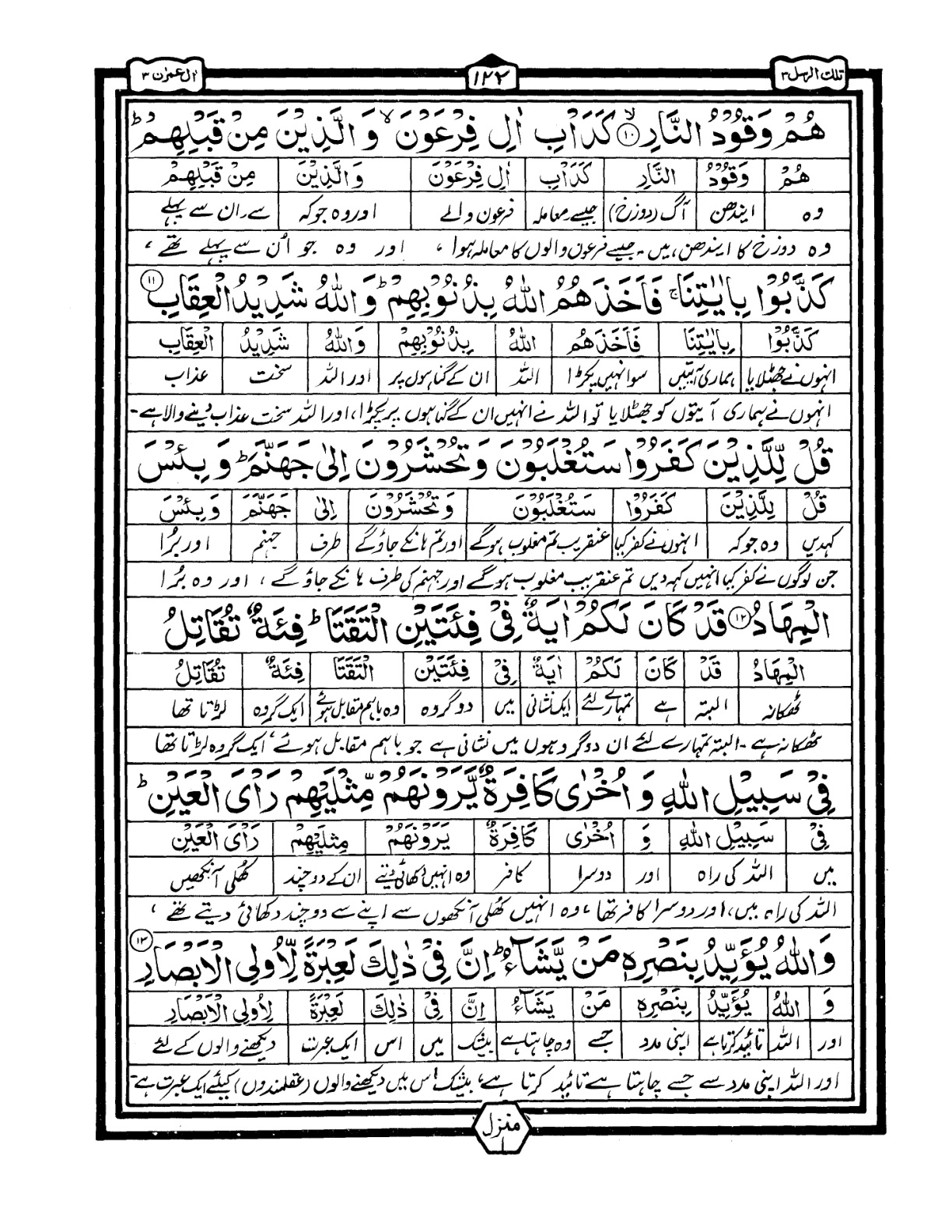 Quran Urdu Parah 3 Page 22