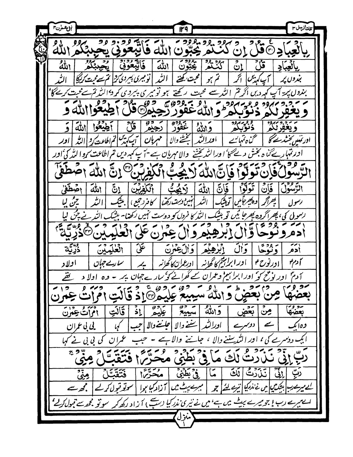 Quran Urdu Parah 3 Page 29
