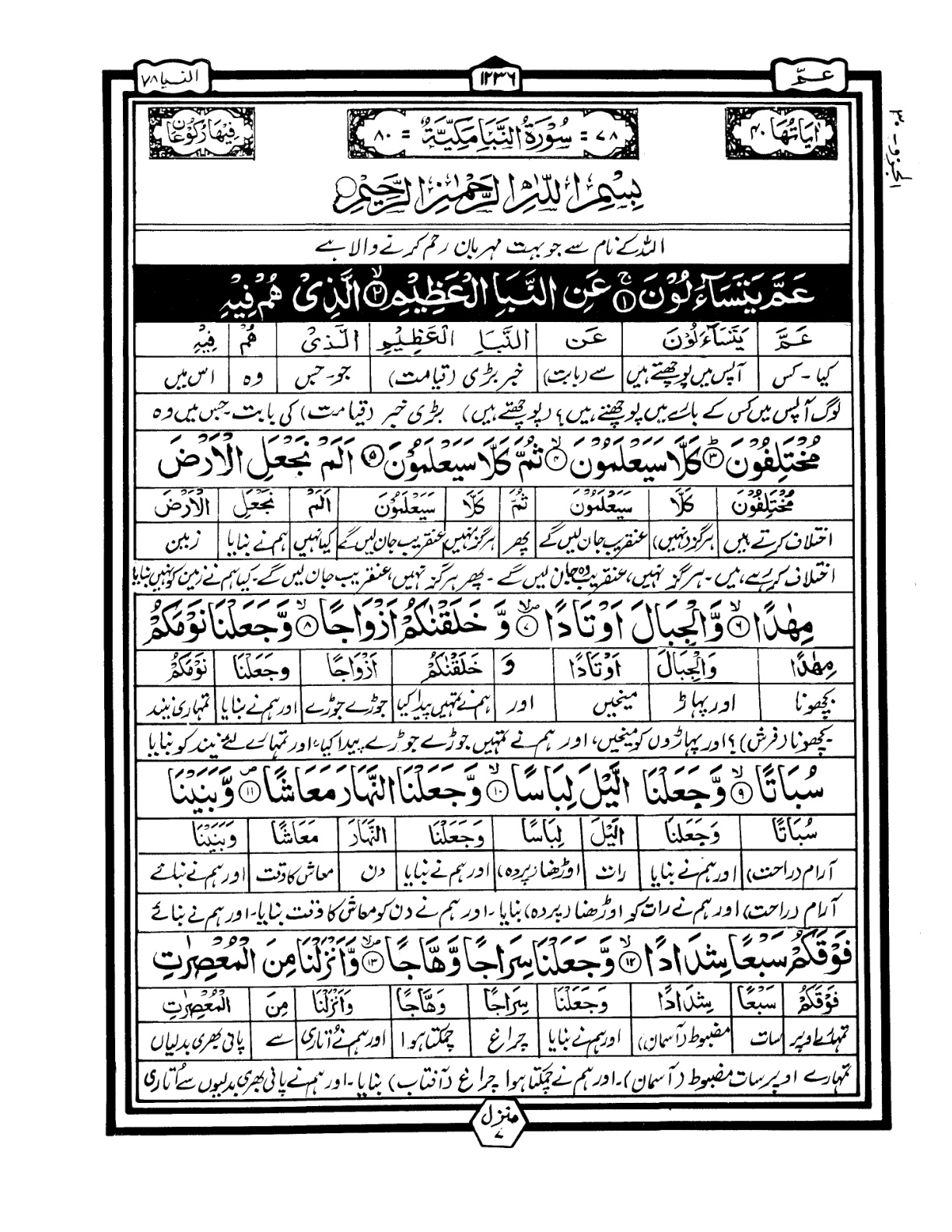Quran Urdu Parah 30 Page 1