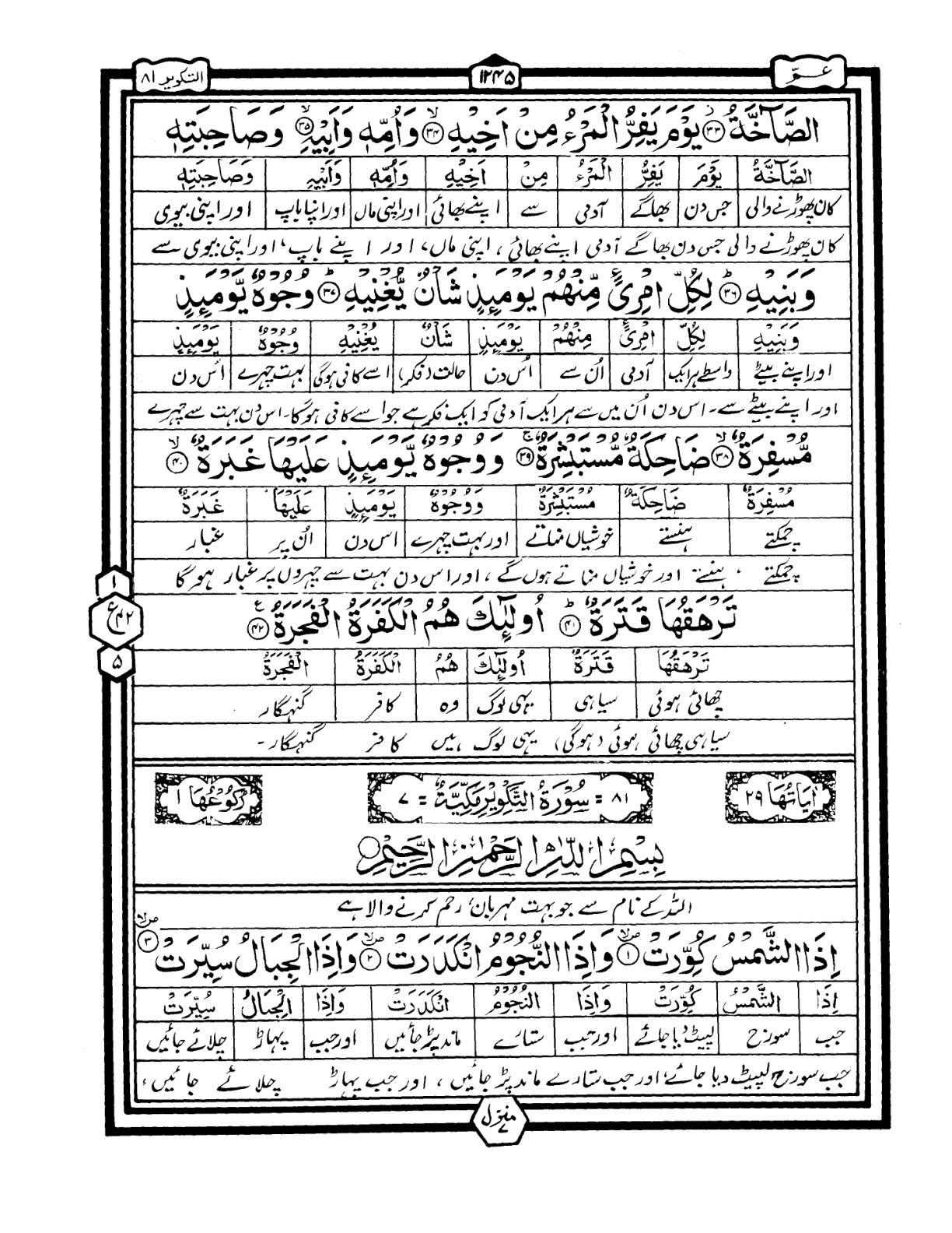 Quran Urdu Parah 30 Page 10