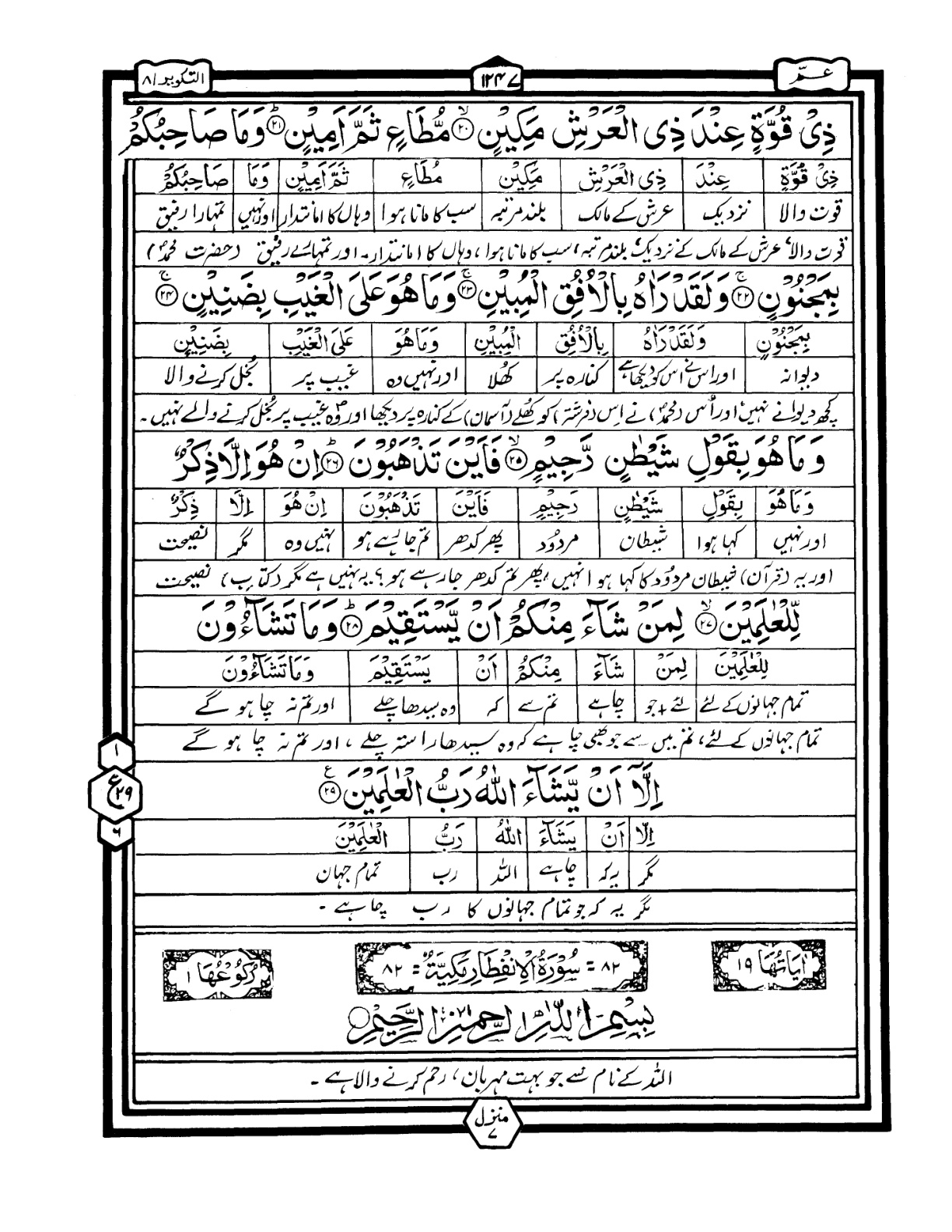 Quran Urdu Parah 30 Page 12