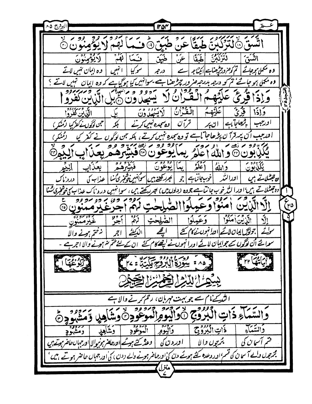 Quran Urdu Parah 30 Page 19