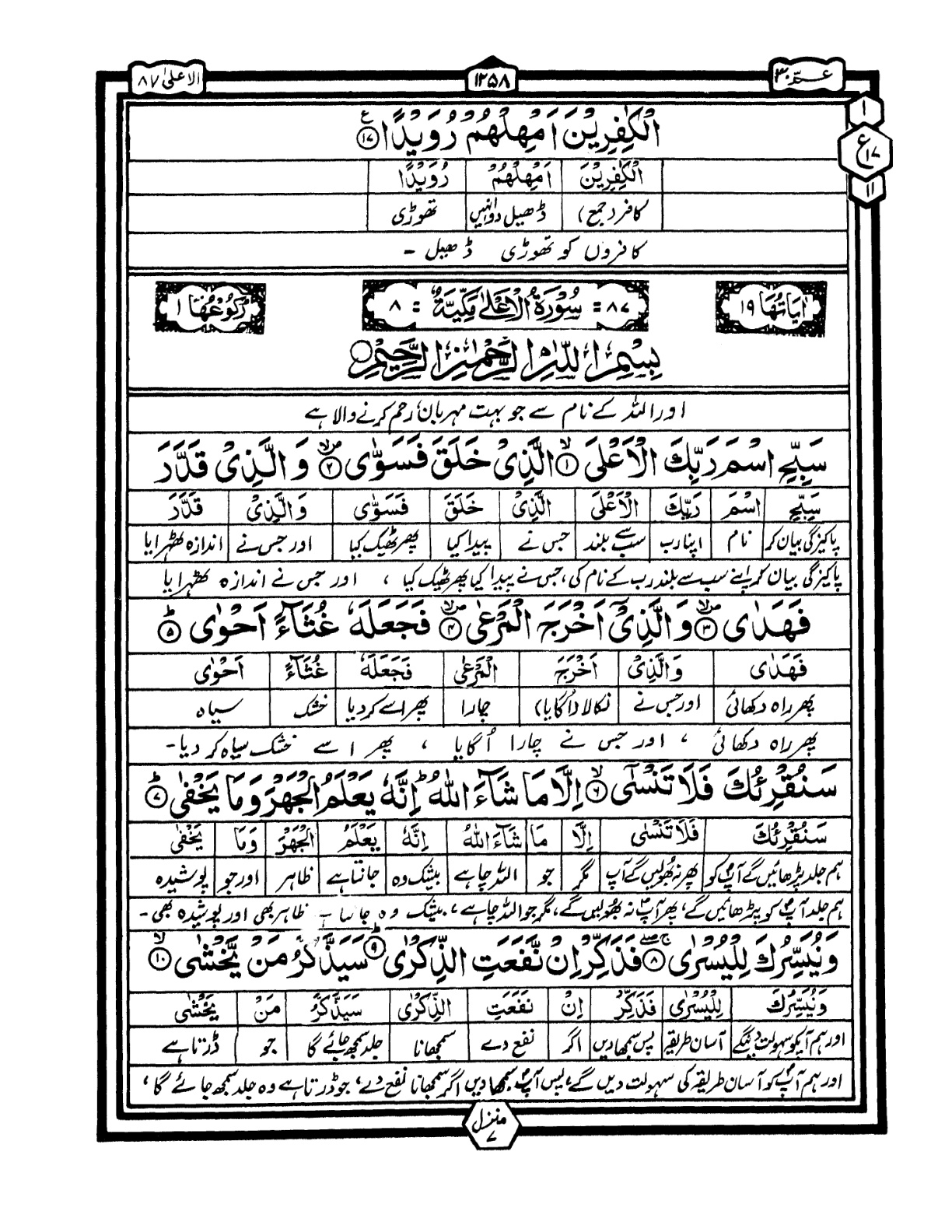 Quran Urdu Parah 30 Page 23