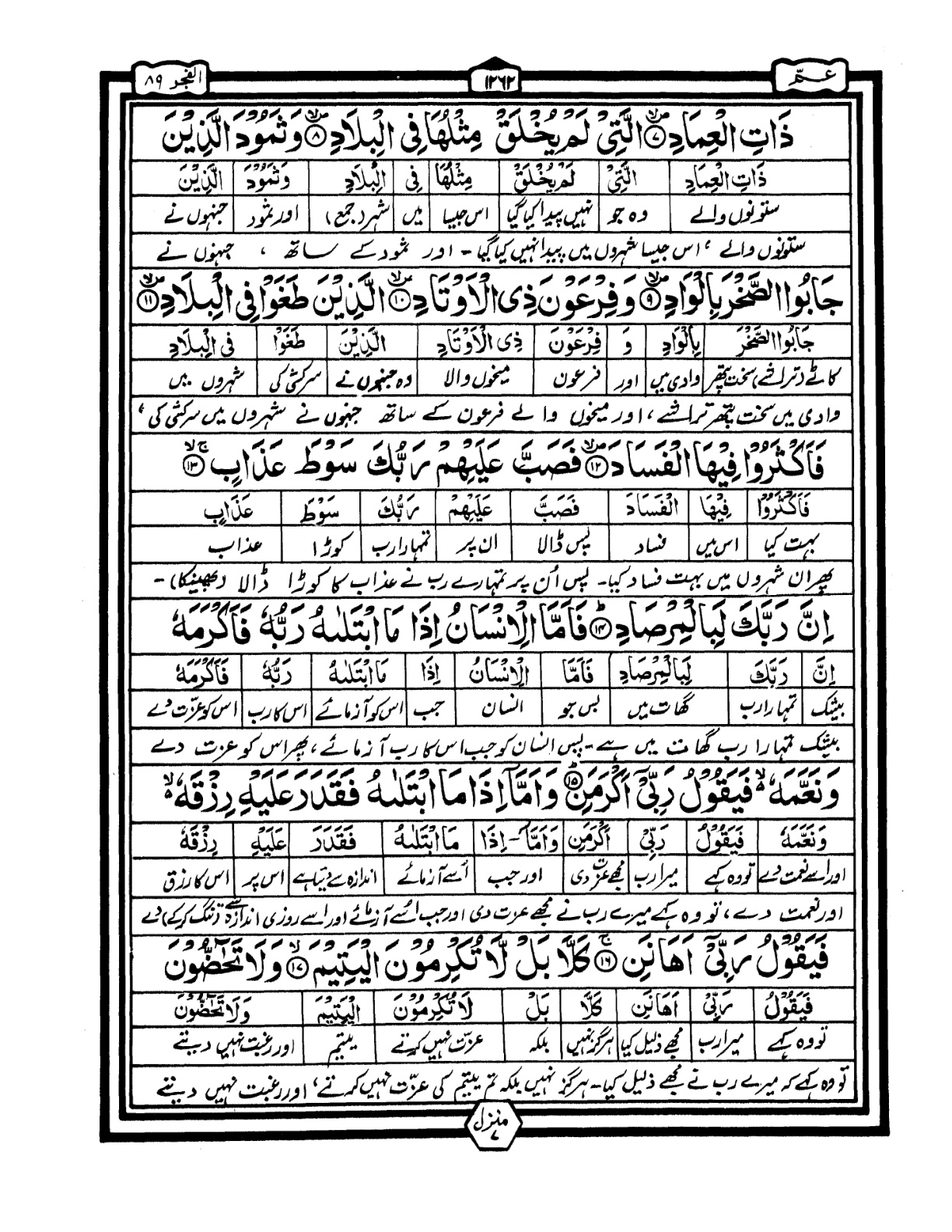 Quran Urdu Parah 30 Page 27