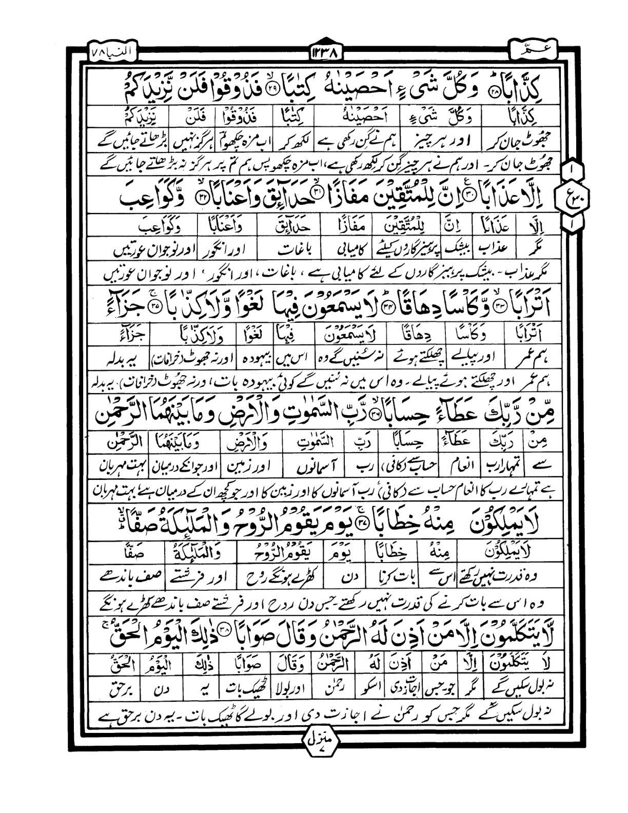 Quran Urdu Parah 30 Page 3