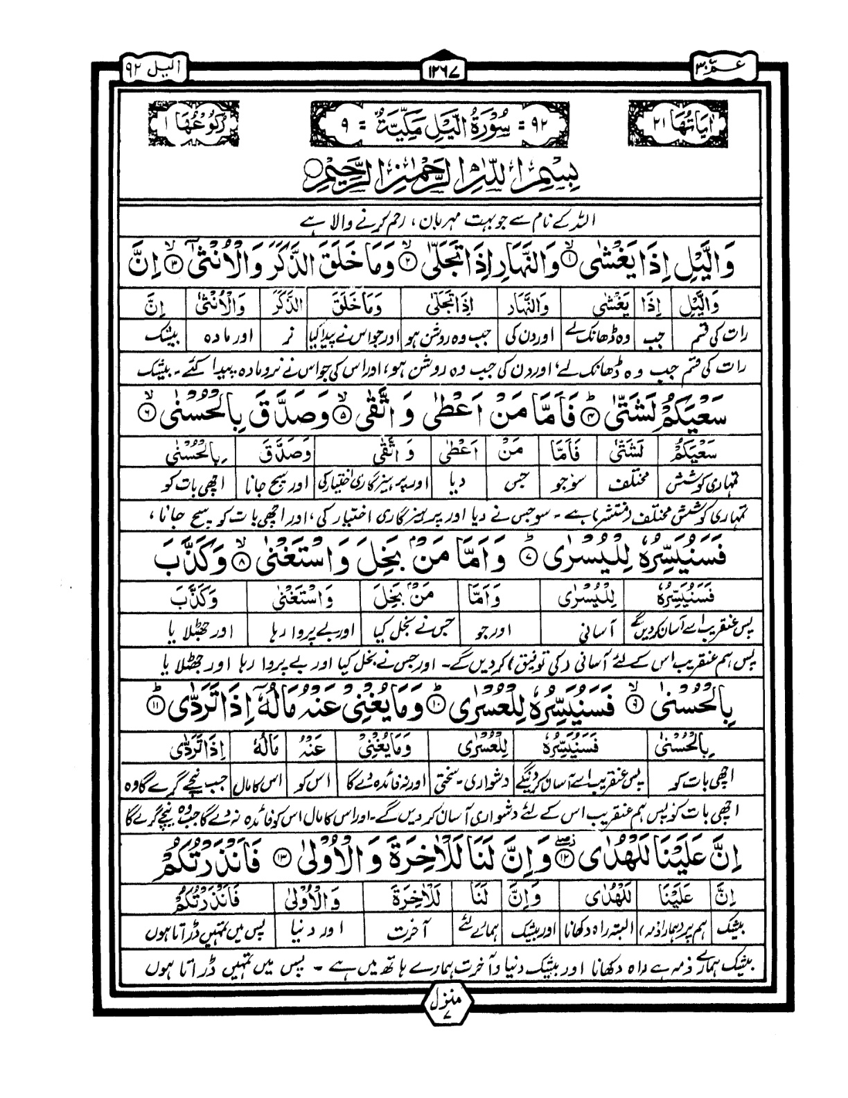 Quran Urdu Parah 30 Page 32