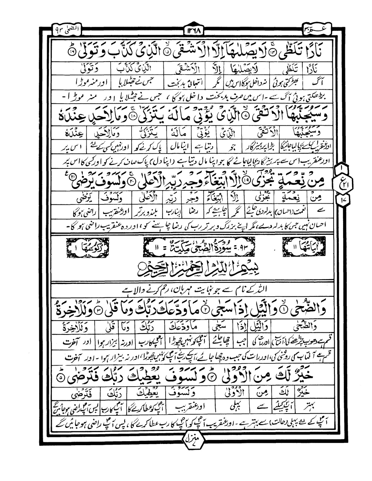 Quran Urdu Parah 30 Page 33