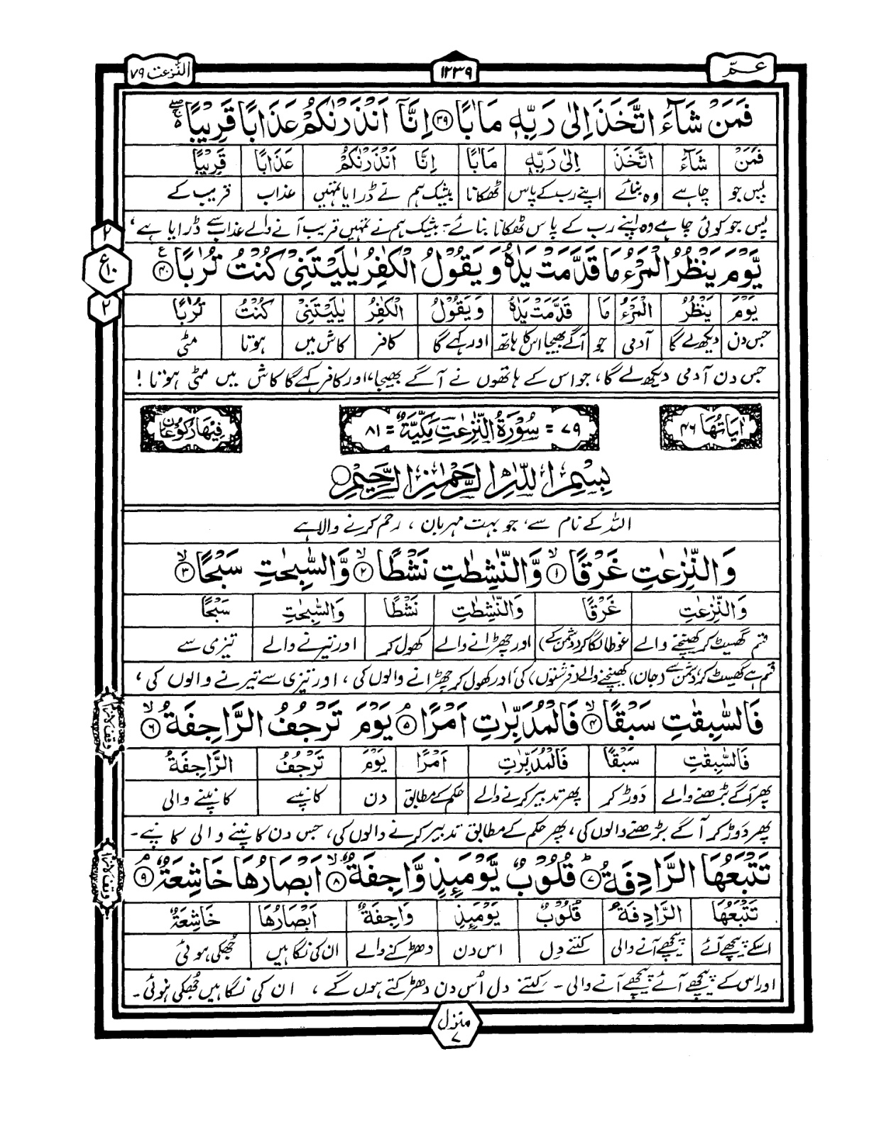 Quran Urdu Parah 30 Page 4
