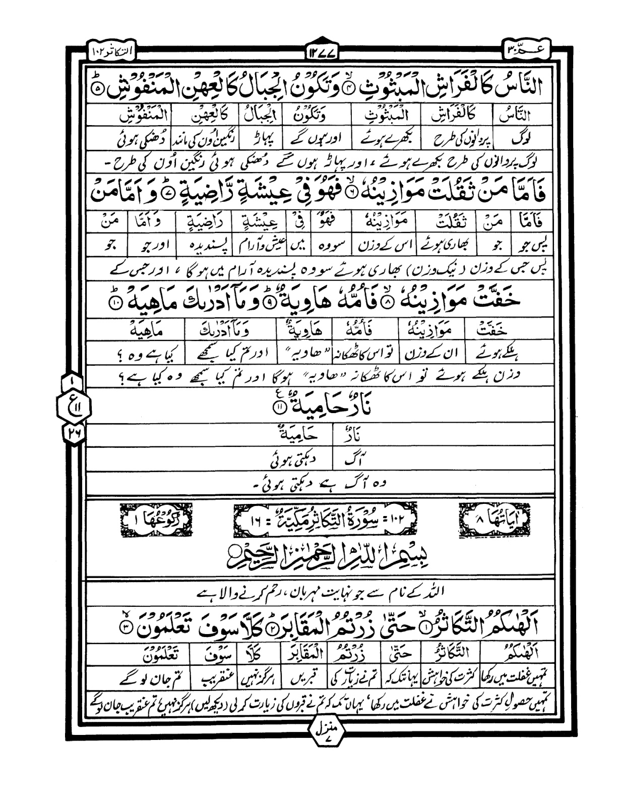 Quran Urdu Parah 30 Page 42