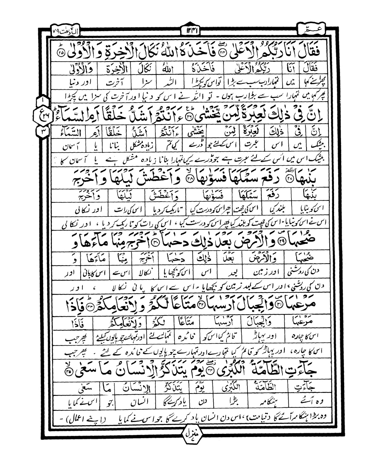 Quran Urdu Parah 30 Page 6