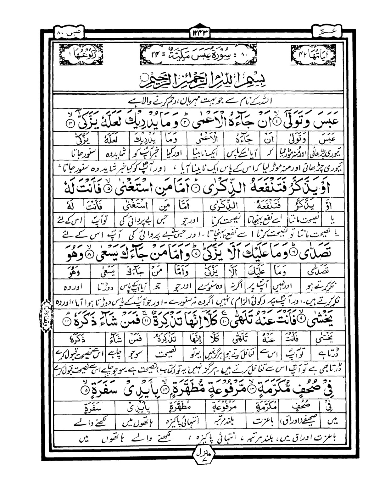 Quran Urdu Parah 30 Page 8