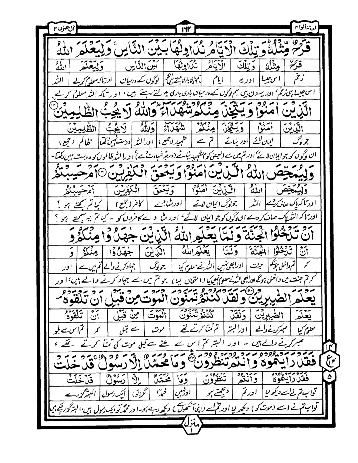 Quran Urdu Parah 4 Page 15