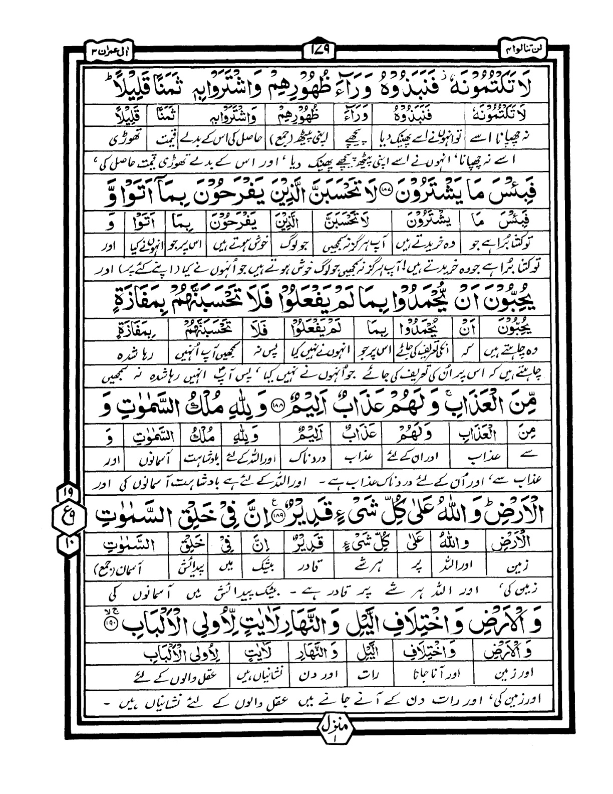 Quran Urdu Parah 4 Page 32