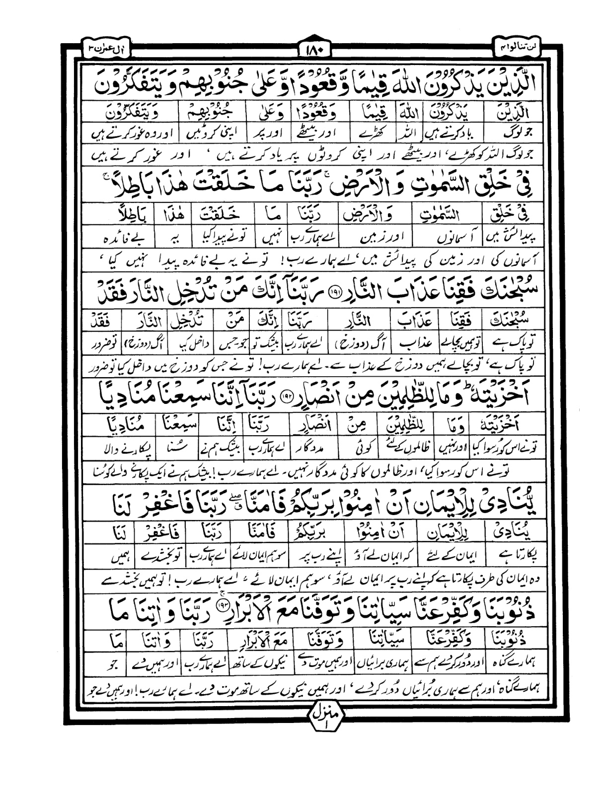 Quran Urdu Parah 4 Page 33