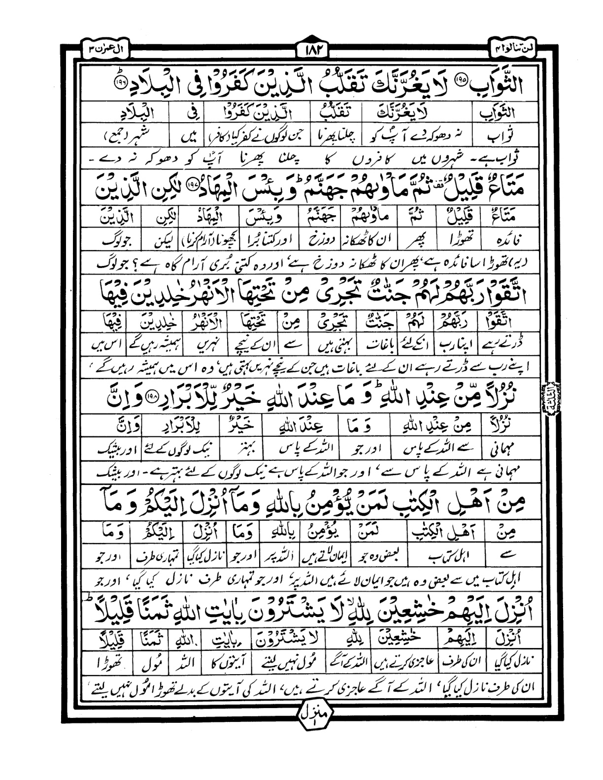 Quran Urdu Parah 4 Page 35