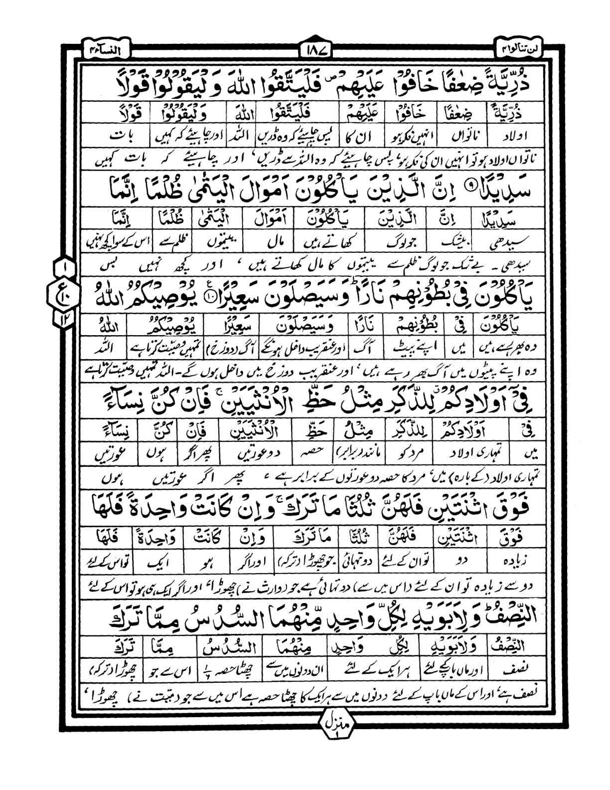 Quran Urdu Parah 4 Page 40