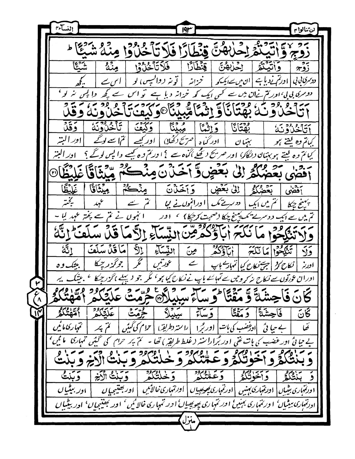 Quran Urdu Parah 4 Page 46