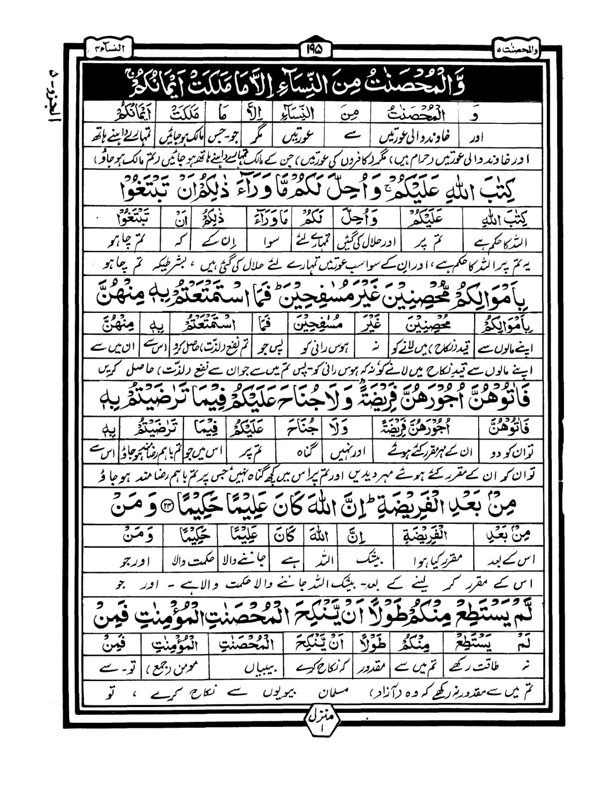 Quran Urdu Parah 5 Page 1