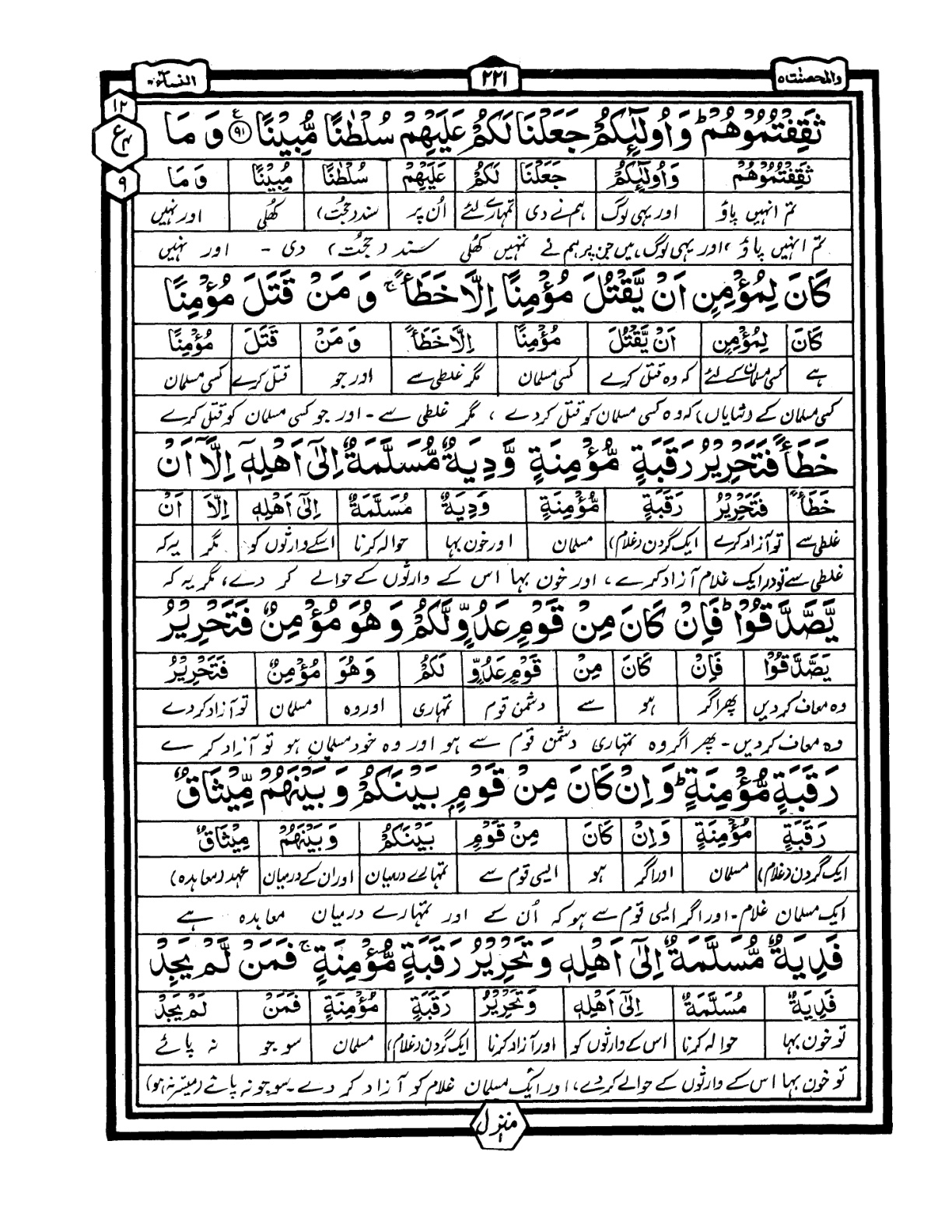 Quran Urdu Parah 5 Page 27