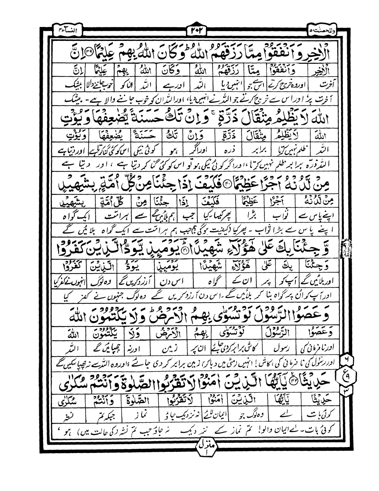 Quran Urdu Parah 5 Page 8