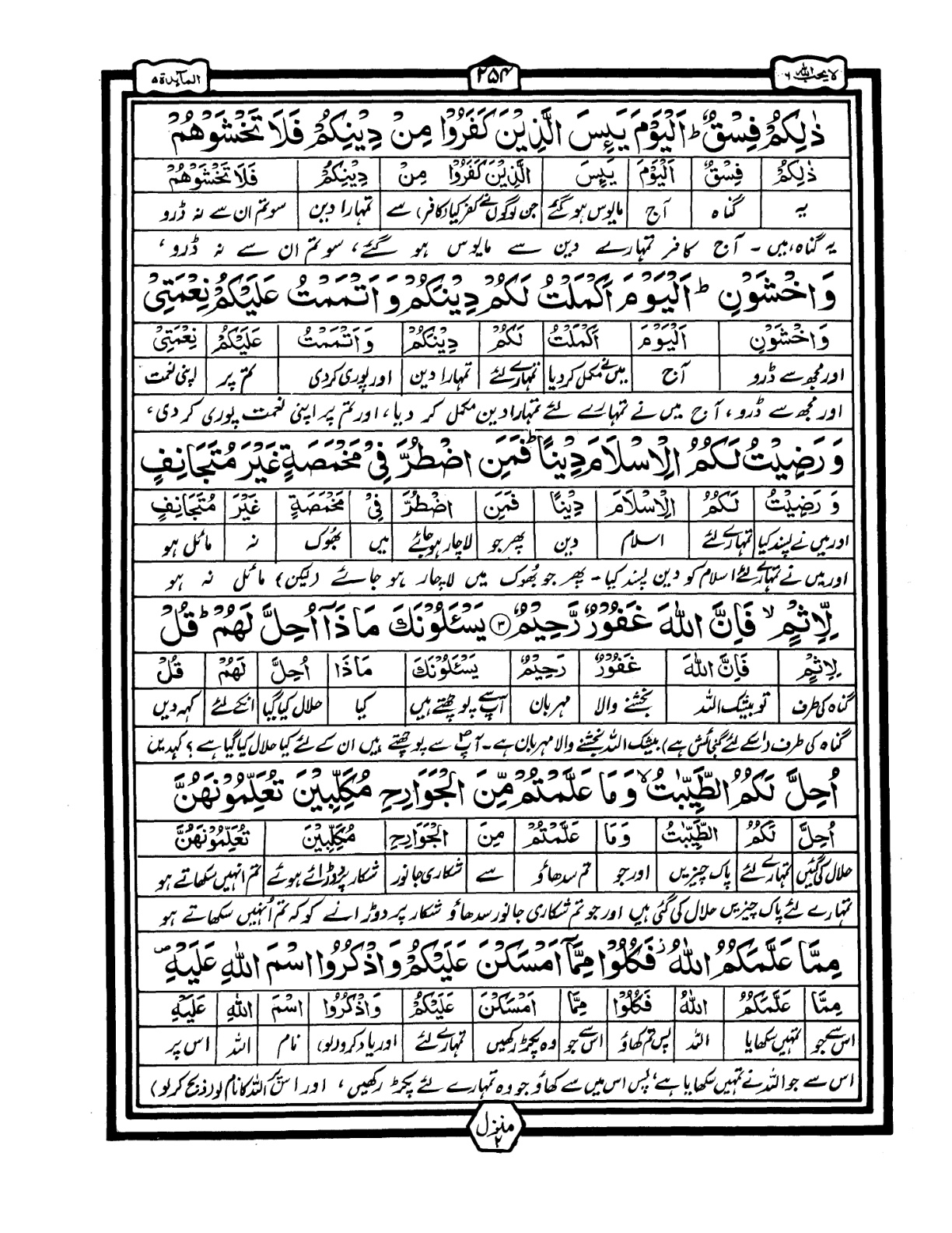 Quran Urdu Parah 6 Page 13