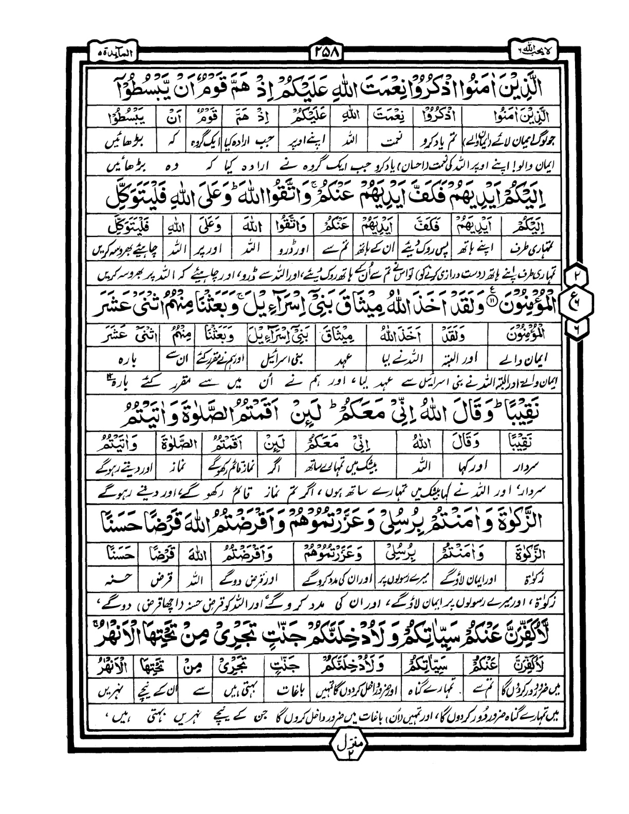 Quran Urdu Parah 6 Page 17