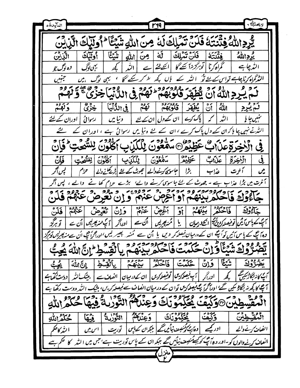 Quran Urdu Parah 6 Page 28