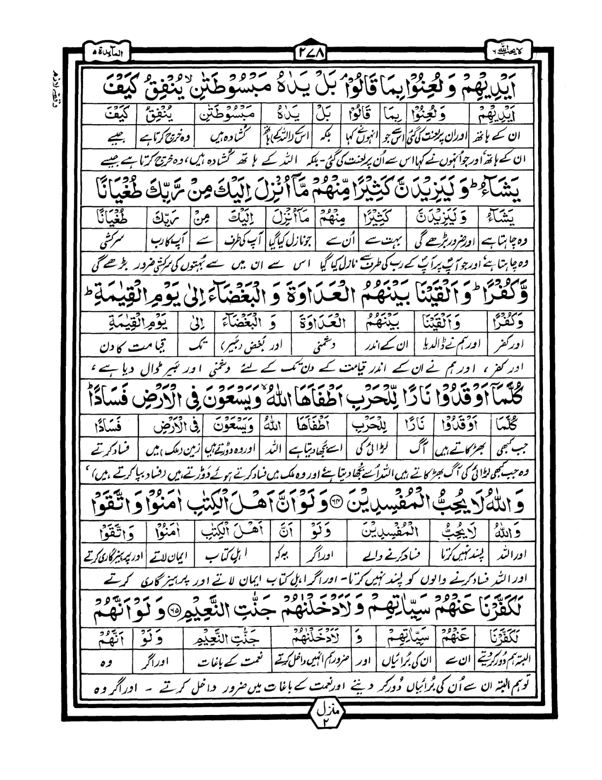Quran Urdu Parah 6 Page 37