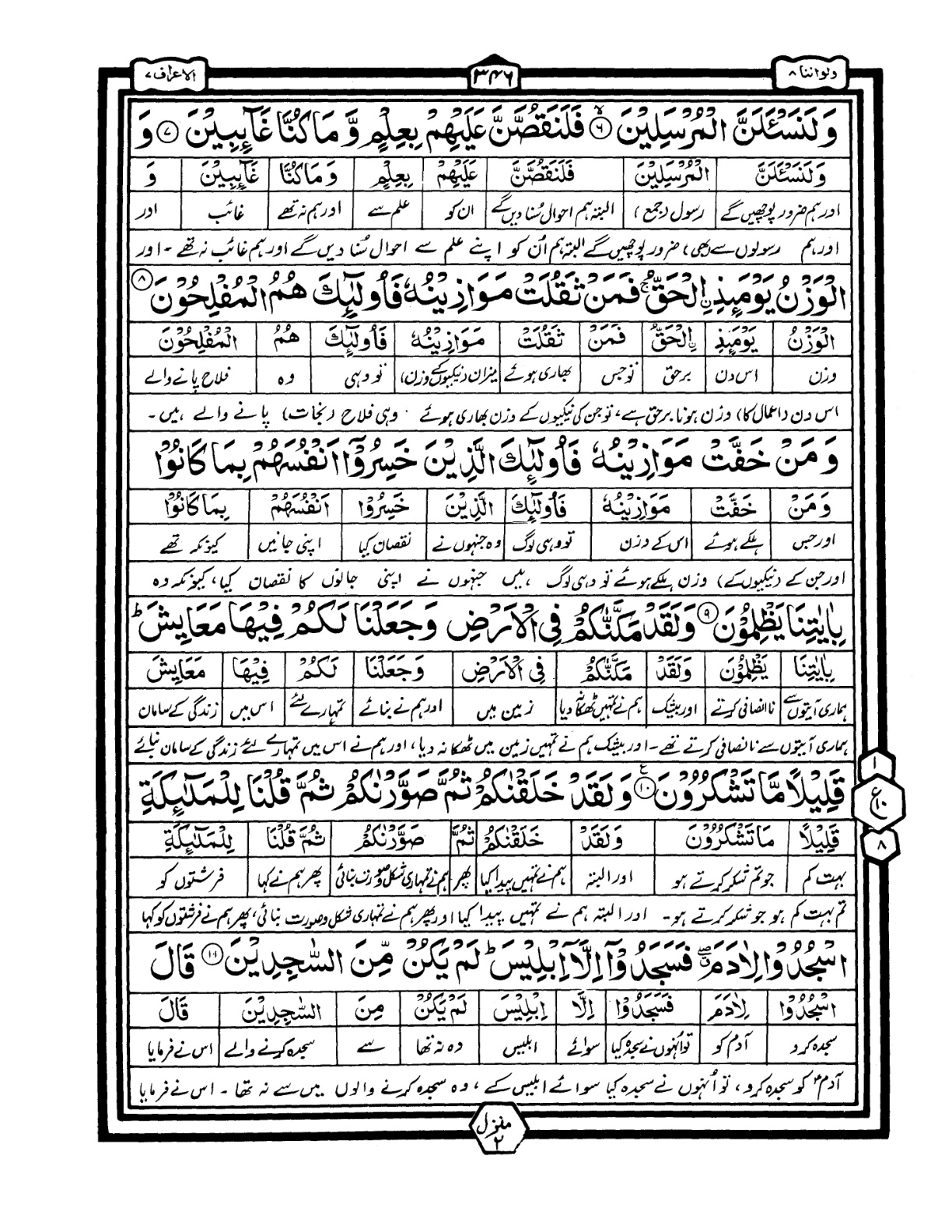 Quran Urdu Parah 8 Page 20