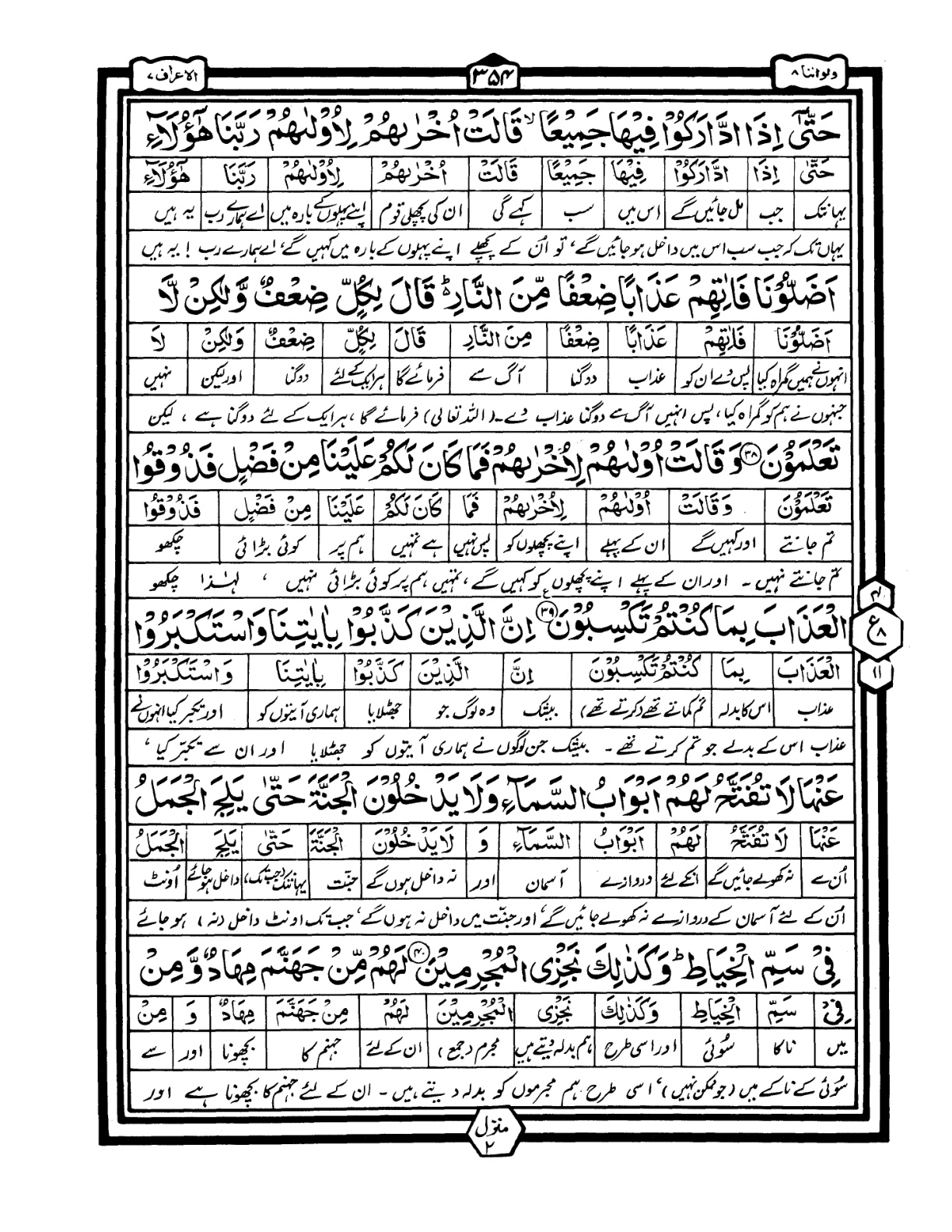 Quran Urdu Parah 8 Page 28