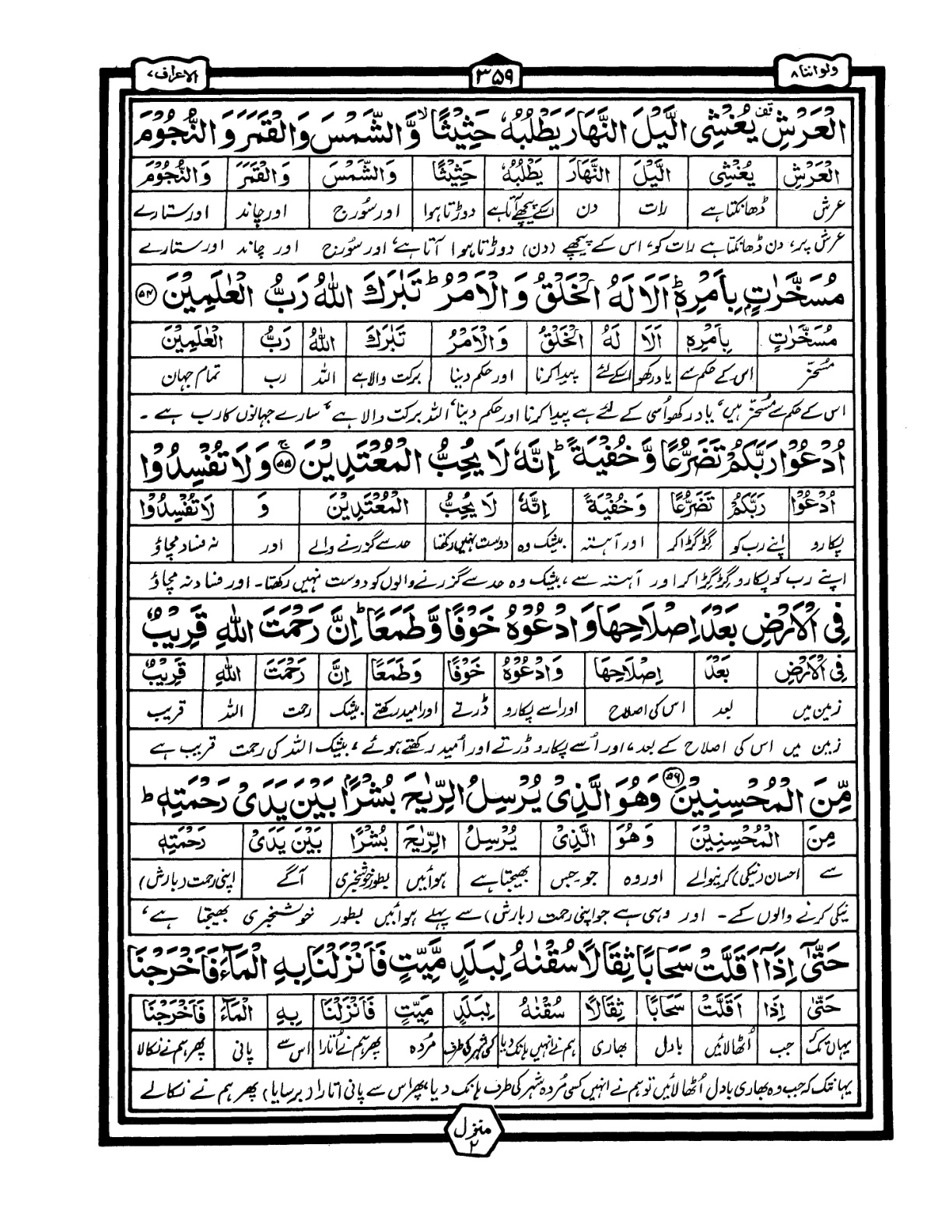 Quran Urdu Parah 8 Page 33