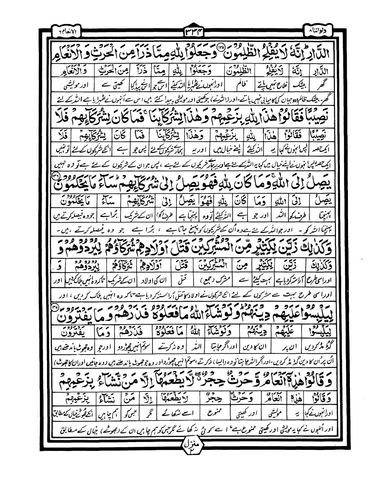 Quran Urdu Parah 8 Page 8