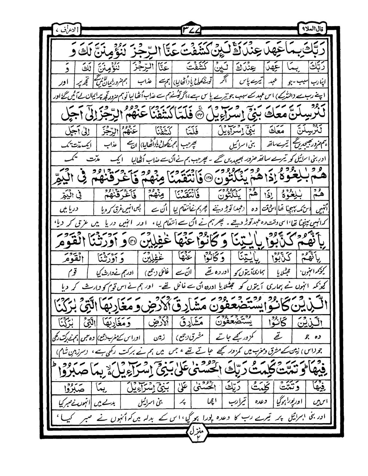 Quran Urdu Parah 9 Page 10