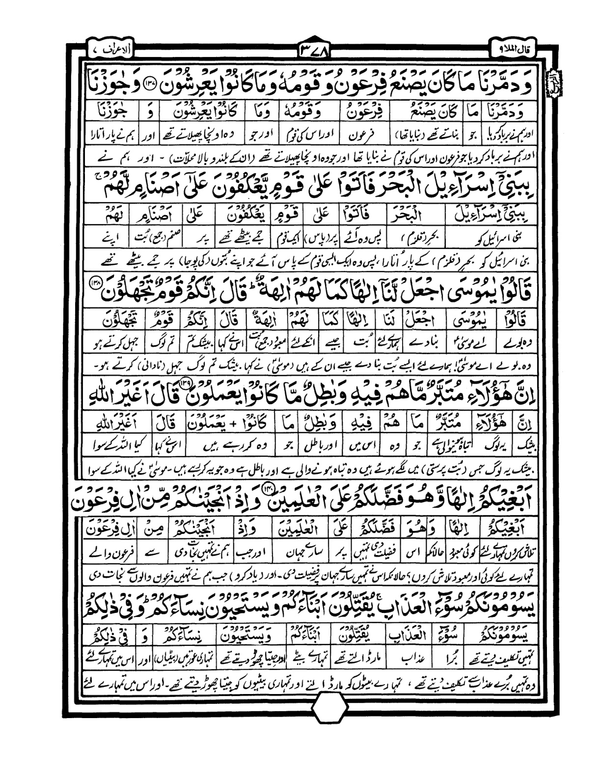 Quran Urdu Parah 9 Page 11