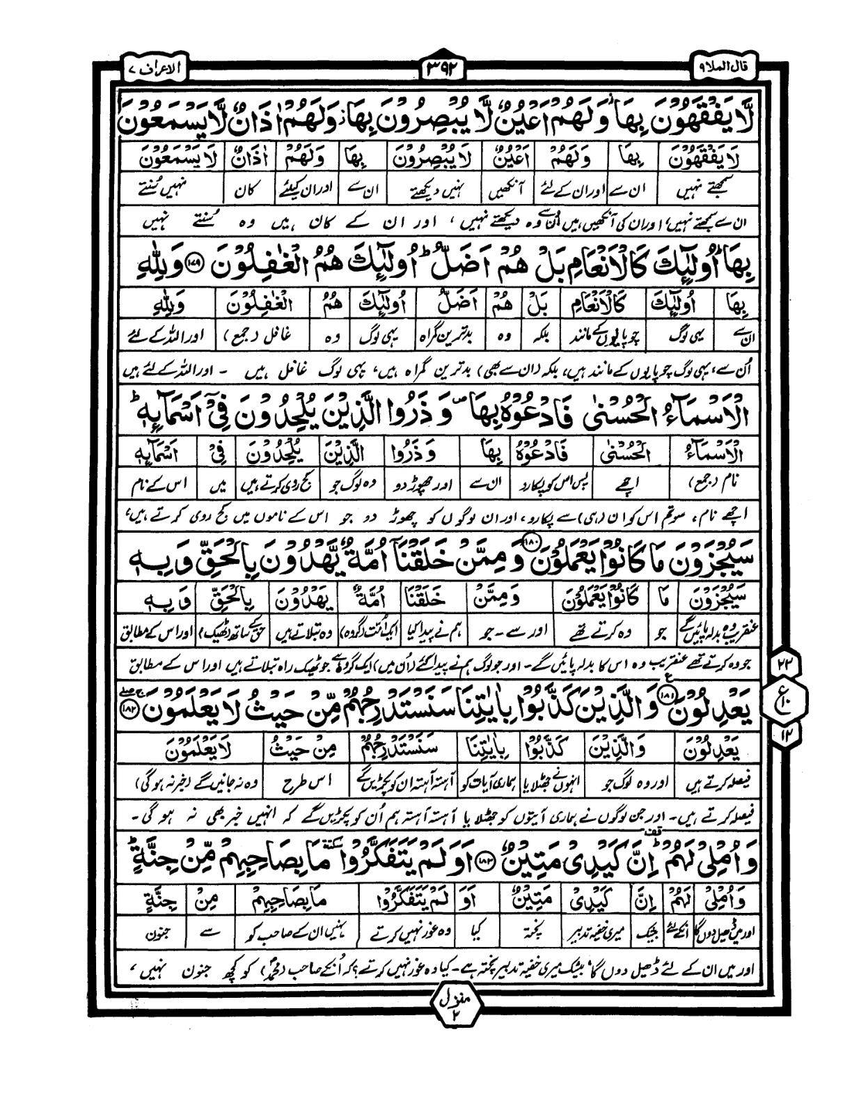 Quran Urdu Parah 9 Page 25