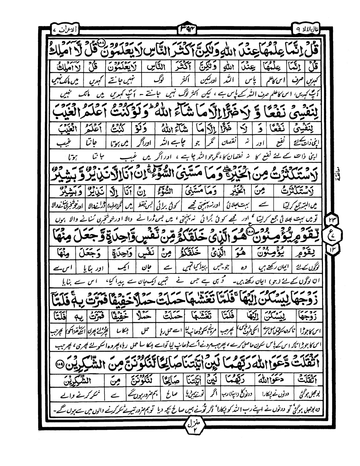 Quran Urdu Parah 9 Page 27