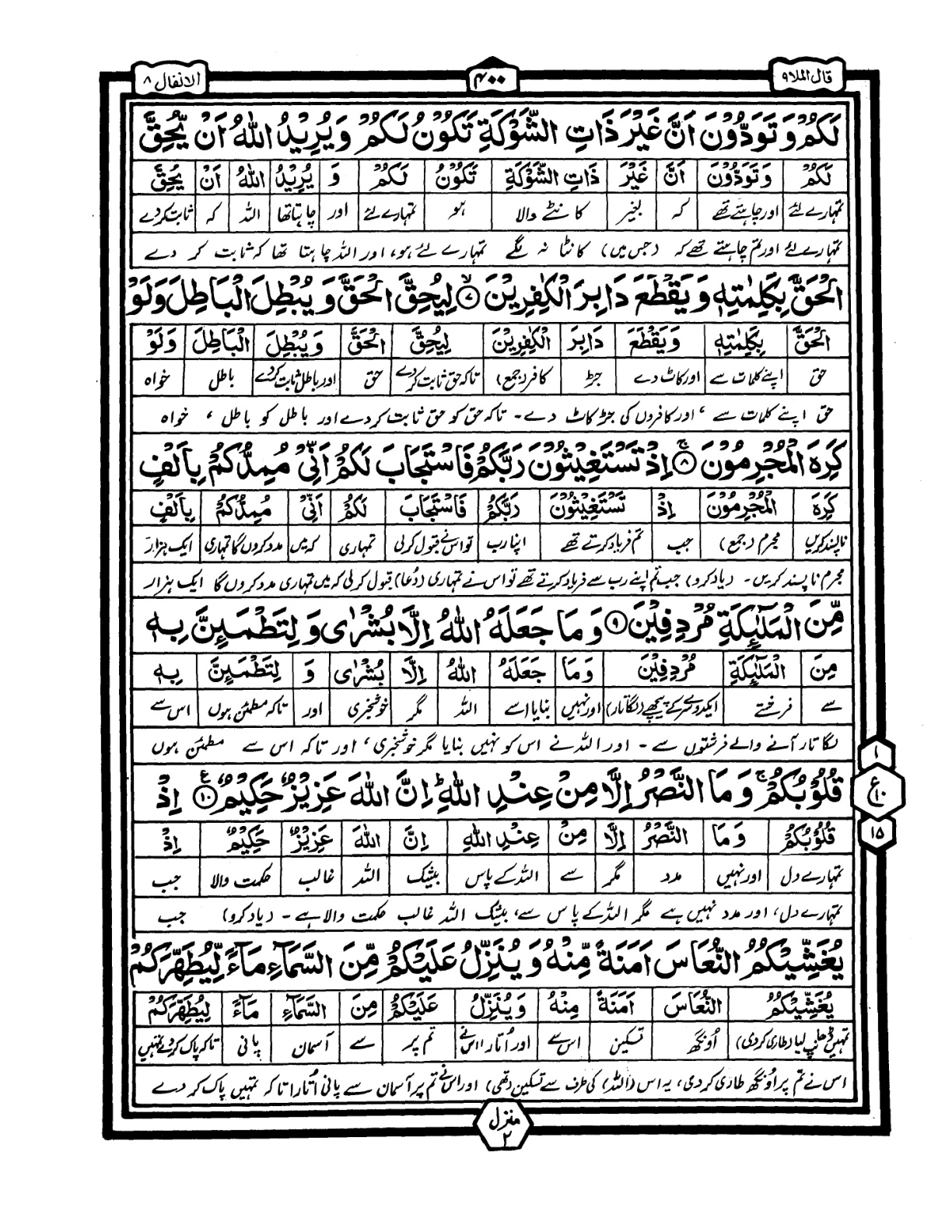 Quran Urdu Parah 9 Page 33